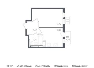 Продается 1-ком. квартира, 34.5 м2, Московская область, жилой комплекс Горки Парк, к4.1