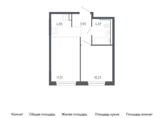 Продам 1-комнатную квартиру, 34.6 м2, Тюменская область, жилой комплекс Чаркова 72, 2.1