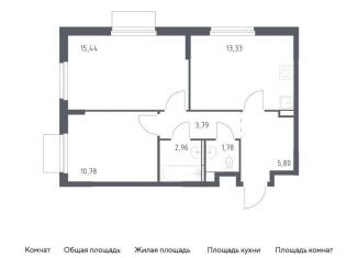 Продаю двухкомнатную квартиру, 53.9 м2, Московская область, жилой комплекс Мытищи Парк, к5