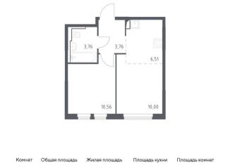 1-комнатная квартира на продажу, 34.6 м2, Москва, жилой комплекс Остафьево, к19