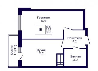 Продам однокомнатную квартиру, 36.9 м2, Новосибирск, Кировский район, улица Бородина, 54