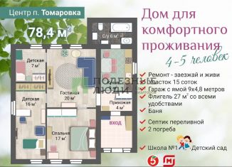 Продажа дома, 78.4 м2, поселок городского типа Томаровка, улица Ватутина