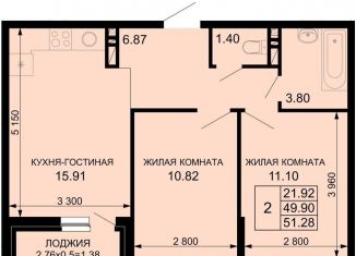 Двухкомнатная квартира на продажу, 52 м2, Краснодарский край, Скандинавская улица, 1к4