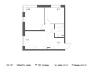 Продажа двухкомнатной квартиры, 51.8 м2, поселение Филимонковское, Золотошвейная улица