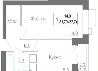 Однокомнатная квартира на продажу, 32.7 м2, деревня Сабурово, ЖК ЗаМитино, жилой комплекс ЗаМитино, к1
