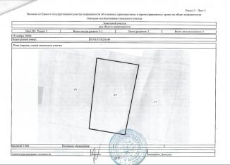 Продам участок, 4.3 сот., Пермь, улица Новая Линия