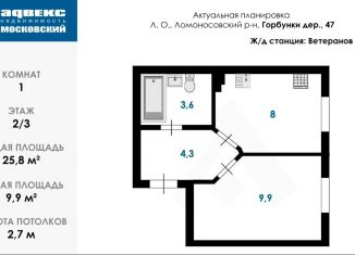 Продается 1-ком. квартира, 25.8 м2, деревня Горбунки, деревня Горбунки, 47