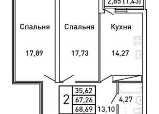 Продаю 2-ком. квартиру, 68.7 м2, Самара, метро Российская