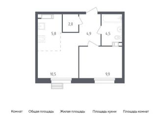 Продам однокомнатную квартиру, 37.6 м2, деревня Столбово, проспект Куприна, 30к1