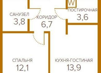 Продаю однокомнатную квартиру, 40 м2, Москва, Сосинская улица, 43