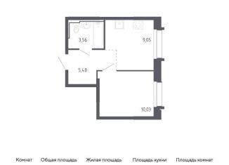 Однокомнатная квартира на продажу, 28.1 м2, Владивосток, Ленинский район