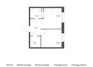 Продается 1-комнатная квартира, 33.7 м2, деревня Столбово, проспект Куприна, 30к1