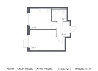 Продажа 1-ком. квартиры, 35 м2, Московская область