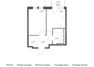 Продается 1-комнатная квартира, 32.7 м2, деревня Новосаратовка, Невская Долина, 1.3