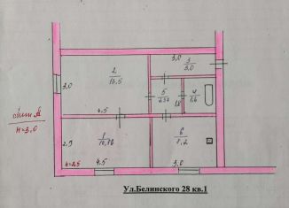 2-ком. квартира на продажу, 38.8 м2, рабочий посёлок Колышлей, улица Белинского, 28