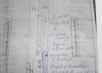 Продается земельный участок, 7 сот., село Первореченское, улица Ленина, 181