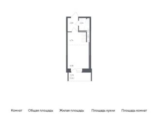 Продается квартира студия, 21.3 м2, Санкт-Петербург, Дворцовая площадь, метро Адмиралтейская