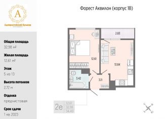 Продается 1-ком. квартира, 33 м2, Санкт-Петербург, ЖК Форест Аквилон, Планерная улица, 87к1