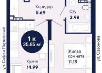 Продажа однокомнатной квартиры, 36.3 м2, Екатеринбург, ЖК Абрикос, улица Софьи Перовской, 104