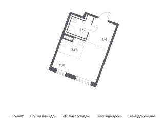 Квартира на продажу студия, 25.2 м2, деревня Лаголово, жилой комплекс Квартал Лаголово, 1