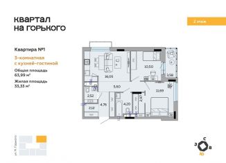Продам 3-комнатную квартиру, 64 м2, Ижевск, жилой комплекс Квартал на Горького, 2
