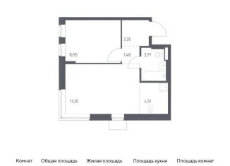 Продажа однокомнатной квартиры, 40.8 м2, Москва, жилой комплекс Подольские Кварталы, к3