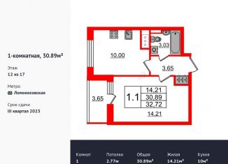 Продается однокомнатная квартира, 30.9 м2, Санкт-Петербург, ЖК Стрижи в Невском 2, Фарфоровская улица, 7к1