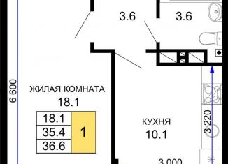 Продаю однокомнатную квартиру, 36.6 м2, Краснодар