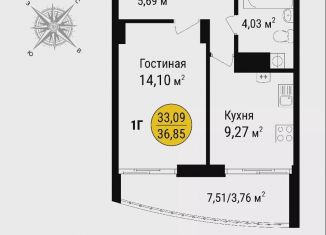 Продажа 1-комнатной квартиры, 36.9 м2, посёлок городского типа Гаспра