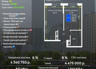 Продажа 1-комнатной квартиры, 35.8 м2, Краснодар, улица Лётчика Позднякова, 2к5