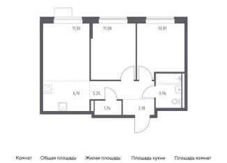 Продам двухкомнатную квартиру, 53.1 м2, Москва, САО