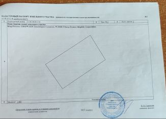 Продаю земельный участок, 7.2 сот., Канаш