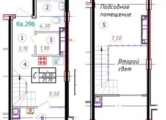 Продаю 1-ком. квартиру, 31.7 м2, Ставрополь, Октябрьский район, Гражданская улица, 5