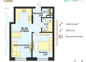 2-комнатная квартира на продажу, 35.3 м2, Ульяновск, Заволжский район