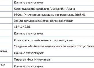 Продам земельный участок, 1600 сот., хутор Нижняя Гостагайка, Зелёная улица