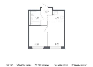 Продажа однокомнатной квартиры, 33.7 м2, Тюмень, жилой комплекс Чаркова 72, 2.1