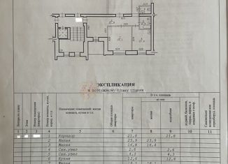 Продам 3-ком. квартиру, 99.7 м2, Новосибирская область, улица Котовского, 10/1