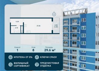 Продажа 1-комнатной квартиры, 29.6 м2, Краснодар, улица Автолюбителей, 1Длит4