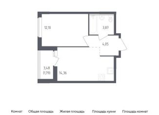 Продам однокомнатную квартиру, 36.2 м2, Ленинградская область