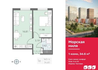 Продается 1-комнатная квартира, 34.6 м2, Санкт-Петербург, метро Автово