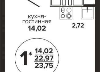 Квартира на продажу студия, 23.8 м2, Краснодар, микрорайон Завод Радиоизмерительных Приборов, Российская улица, 257/7лит1