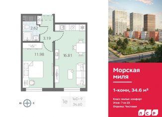 Продаю 1-комнатную квартиру, 34.6 м2, Санкт-Петербург, метро Ленинский проспект