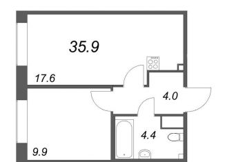 1-комнатная квартира на продажу, 35.9 м2, Санкт-Петербург