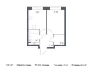 Продам однокомнатную квартиру, 32.6 м2, поселение Филимонковское, жилой комплекс Цветочные Поляны, к9