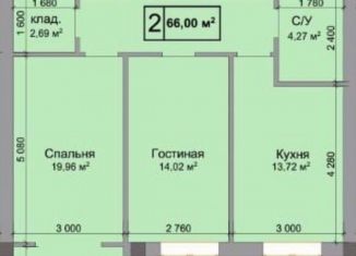 Продается двухкомнатная квартира, 57.9 м2, Нальчик, Кабардинская улица, 195