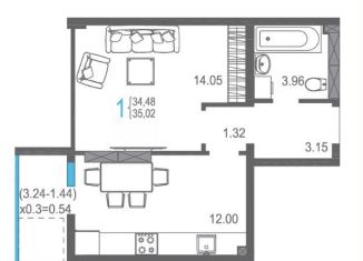 1-комнатная квартира на продажу, 36 м2, Ялта