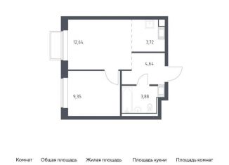 Продаю 1-комнатную квартиру, 34.2 м2, Московская область, жилой комплекс Томилино Парк, к6.1