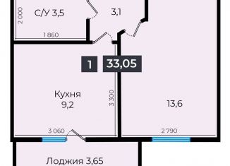 Продажа 1-комнатной квартиры, 33 м2, Ставрополь, улица Южный Обход, 53В, Промышленный район