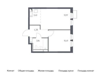 Продается двухкомнатная квартира, 36 м2, деревня Путилково, ЖК Большое Путилково