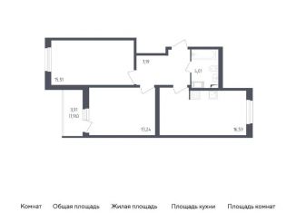 Продается 2-комнатная квартира, 58.5 м2, Санкт-Петербург, жилой комплекс Астрид, 10
